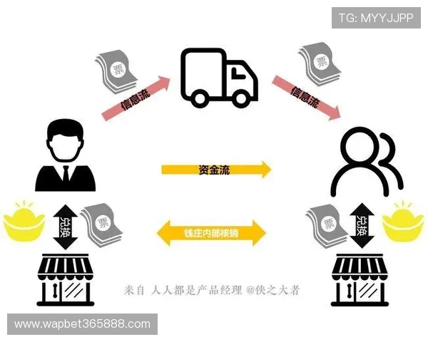 bet 365官网支付方式介绍多样化的支付渠道保障你的资金安全