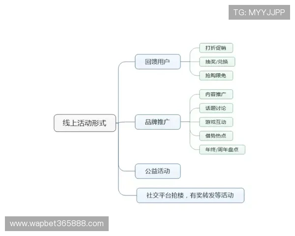 uinbet真人版会员注册流程全攻略新用户必看提高注册效率