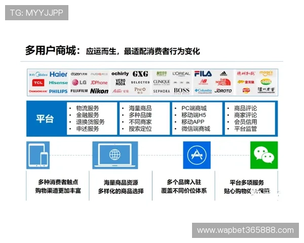 vinbet安全保障措施详尽介绍保护用户资金和信息的多重安全策略